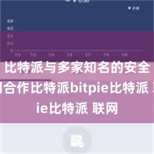 比特派与多家知名的安全公司合作比特派bitpie比特派 联网