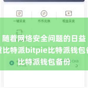 随着网络安全问题的日益严重比特派bitpie比特派钱包备份