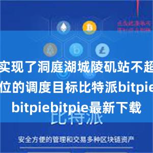 实现了洞庭湖城陵矶站不超警戒水位的调度目标比特派bitpiebitpie最新下载