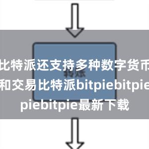 比特派还支持多种数字货币的存储和交易比特派bitpiebitpie最新下载