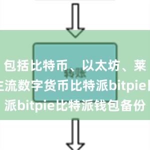 包括比特币、以太坊、莱特币等主流数字货币比特派bitpie比特派钱包备份