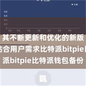 其不断更新和优化的新版本更加贴合用户需求比特派bitpie比特派钱包备份