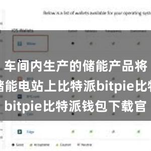 车间内生产的储能产品将应用于储能电站上比特派bitpie比特派钱包下载官