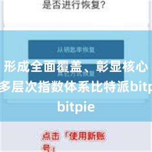 形成全面覆盖、彰显核心的多层次指数体系比特派bitpie