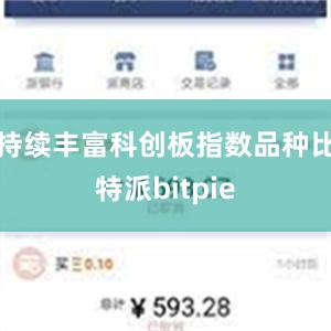 持续丰富科创板指数品种比特派bitpie