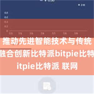 推动先进智能技术与传统制造的融合创新比特派bitpie比特派 联网