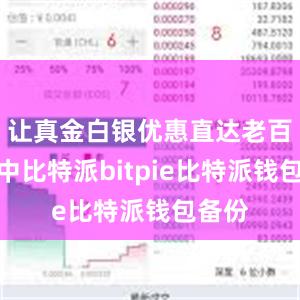 让真金白银优惠直达老百姓手中比特派bitpie比特派钱包备份