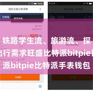 铁路学生流、旅游流、探亲流等出行需求旺盛比特派bitpie比特派手表钱包