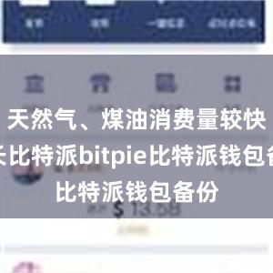 天然气、煤油消费量较快增长比特派bitpie比特派钱包备份