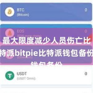 最大限度减少人员伤亡比特派bitpie比特派钱包备份