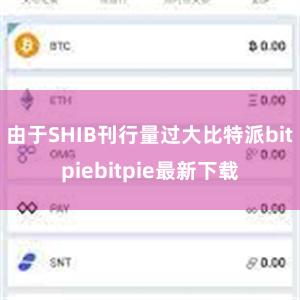 由于SHIB刊行量过大比特派bitpiebitpie最新下载