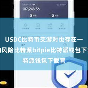 USDC比特币交游对也存在一定的风险比特派bitpie比特派钱包下载官